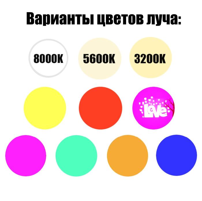Прожектор следящего света SHOWLIGHT LED Followspot 440