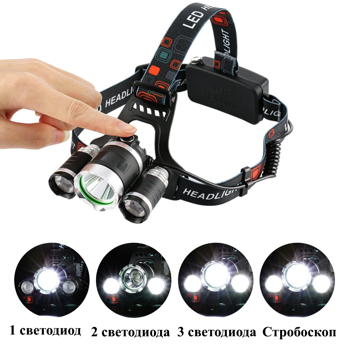 Мощный налобный фонарь Boruit RJ-6000