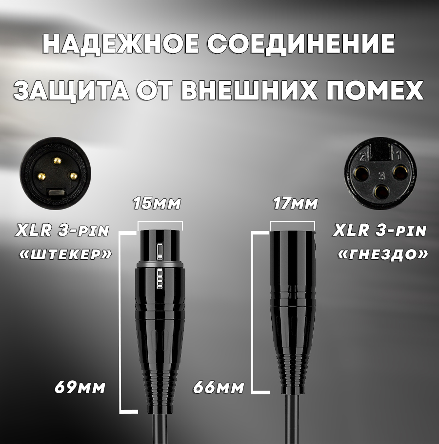 Микрофонный кабель XLR 3-pin "штекер" - XLR 3-pin "гнездо" 15 метров