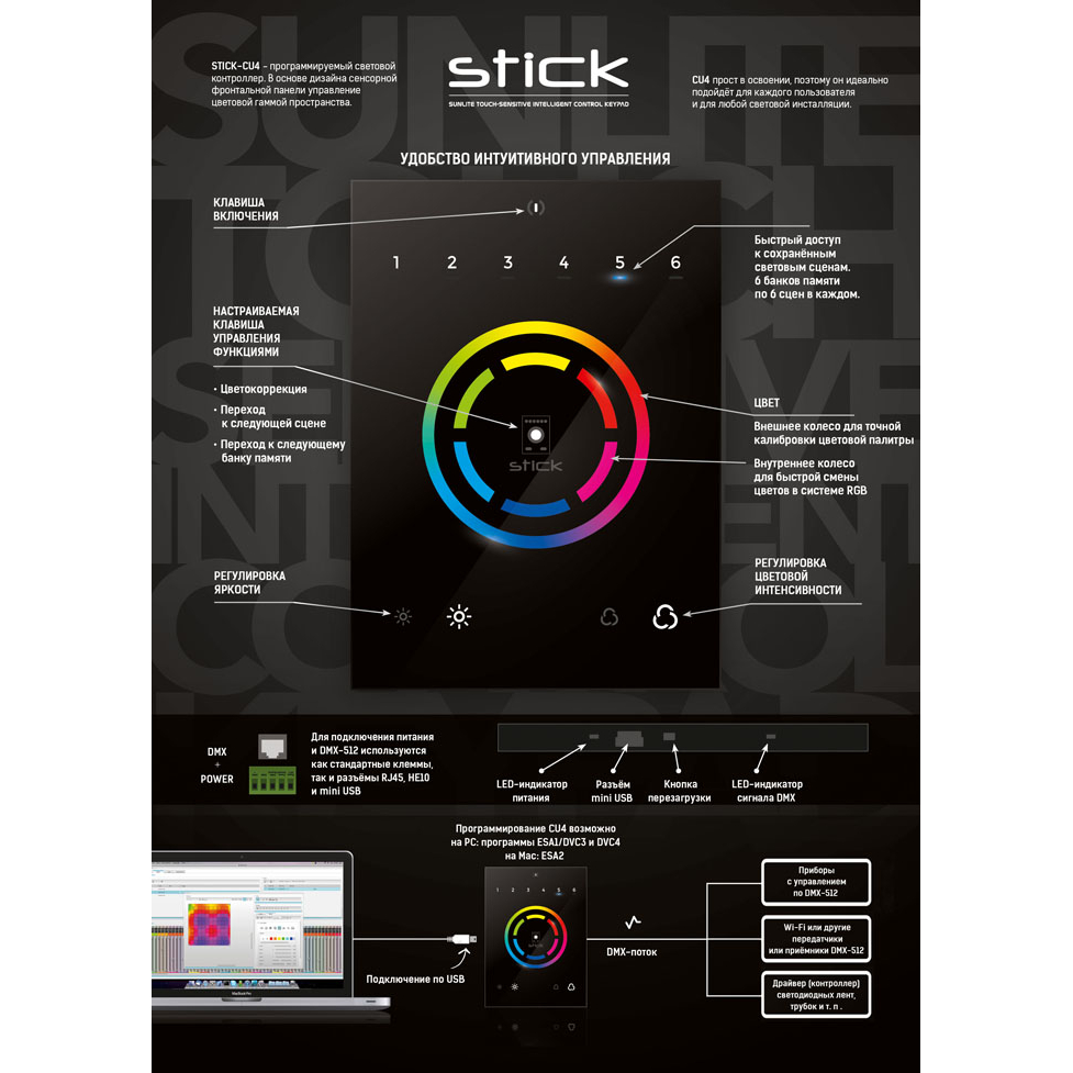 Контроллер DMX Sunlite Stick-CU4