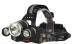 Мощный налобный фонарь Boruit RJ-5000