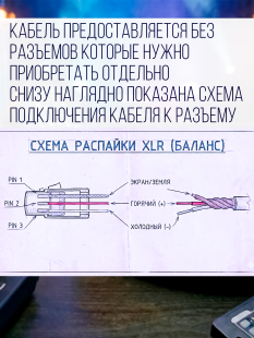Цифровой кабель PartyMaker DMX 512 с разъемами, бухта 100 метров