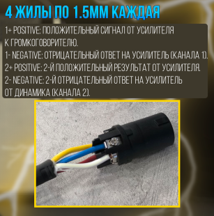 Кабель акустический Speakon сечение 4x1.5 длина 3м