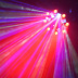 Световой эффект PartyMaker Derby Laser