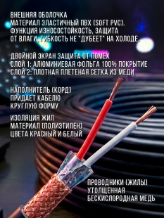 Цифровой кабель PartyMaker DMX 512 с разъемами, бухта 50 метров