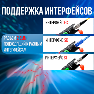 Красный лазер для проверки оптического кабеля 5 мВт