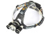 Мощный налобный фонарь Boruit RJ-5000