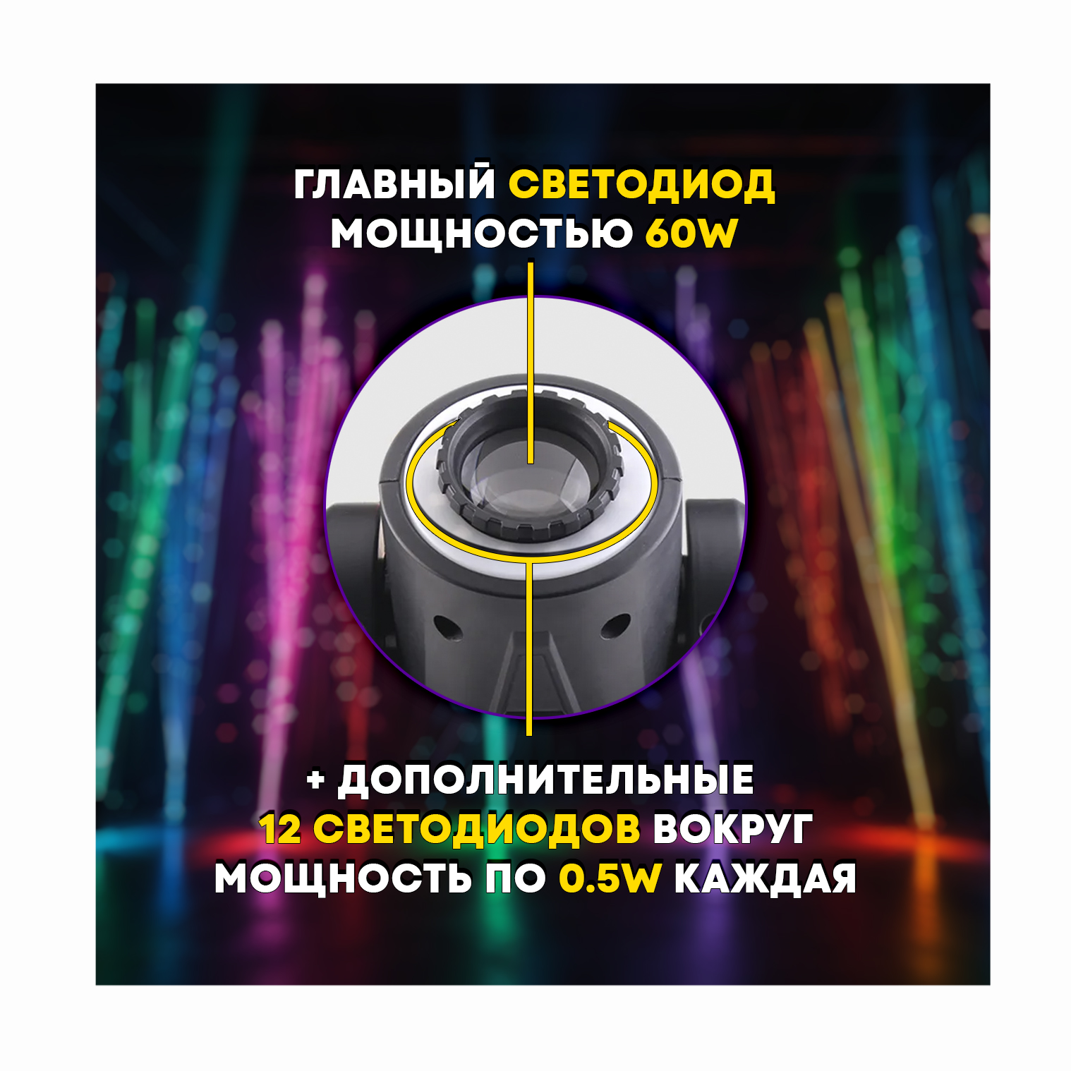 Вращающаяся голова PartyMaker 60W RGBW с гобо рисунками