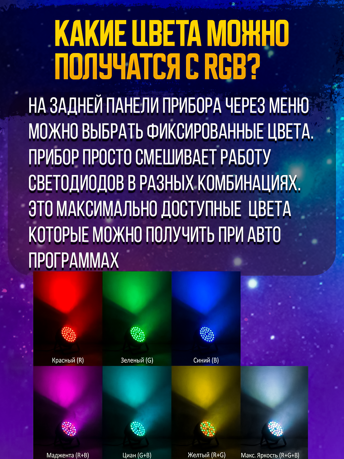 Светодиодный прожектор PartyMaker LED PAR 60x1.5W RGB мультичип