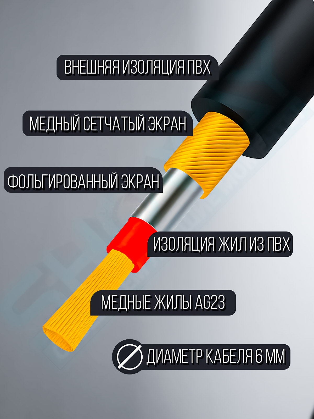 Инструментальный акустический кабель Jack 6.3mm Momo "шт" - "шт" 1 метр