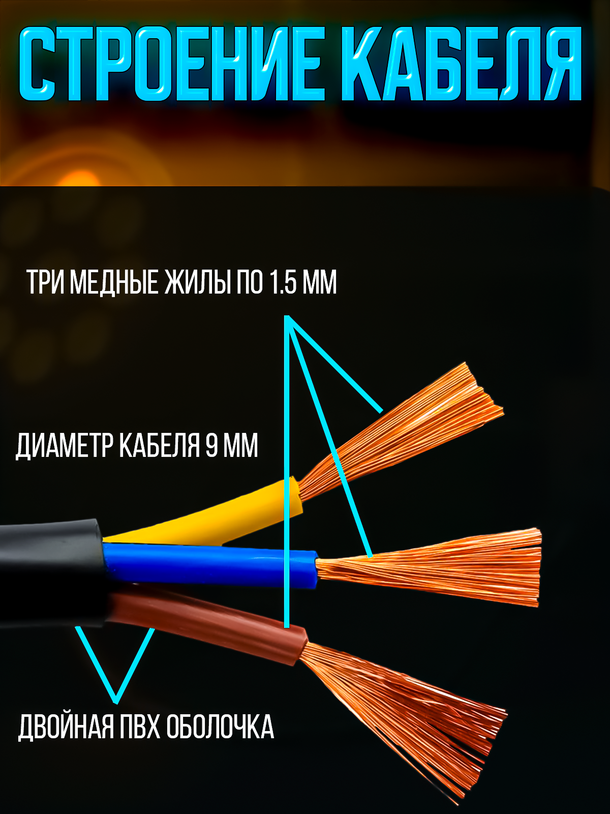 Сетевой кабель питания Powercon - вилка в сеть 2 метра