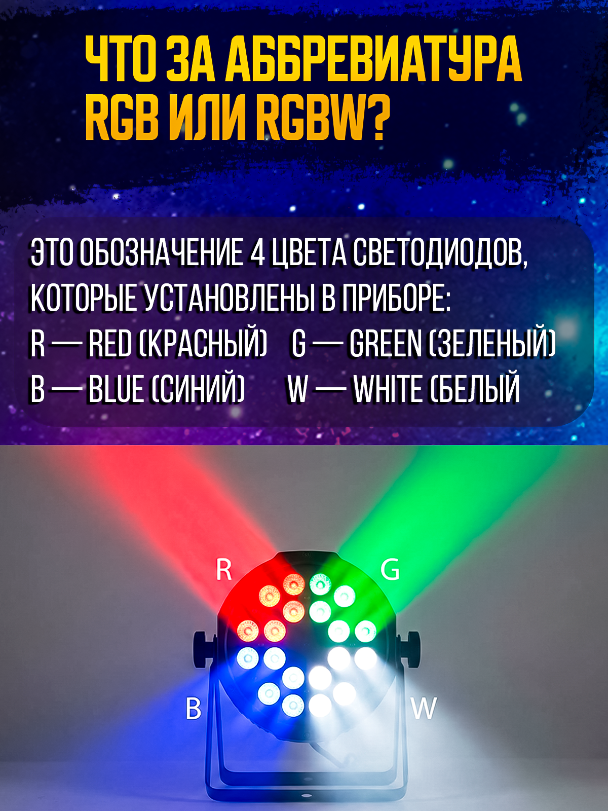 Светодиодный прожектор PartyMaker LED PAR 36x1W RGB Пульт ду
