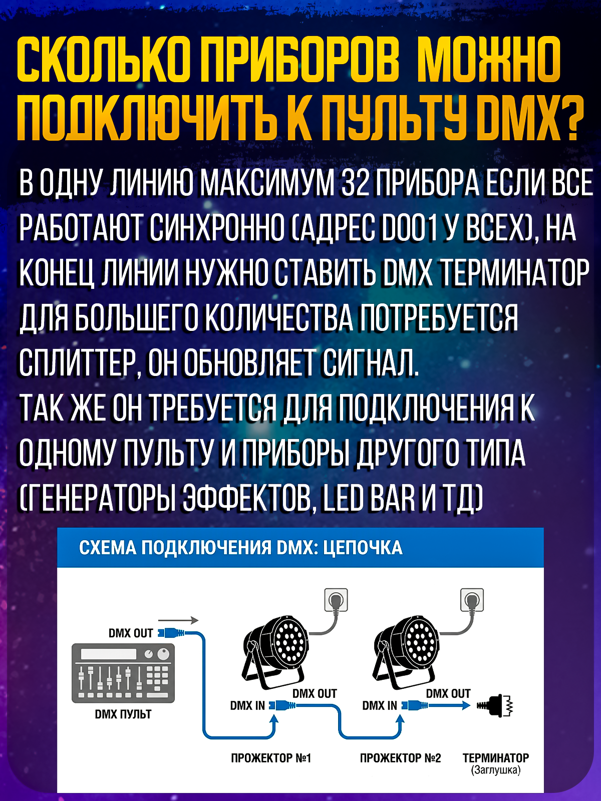 Светодиодный прожектор PartyMaker LED PAR 36x1W RGB Пульт ду