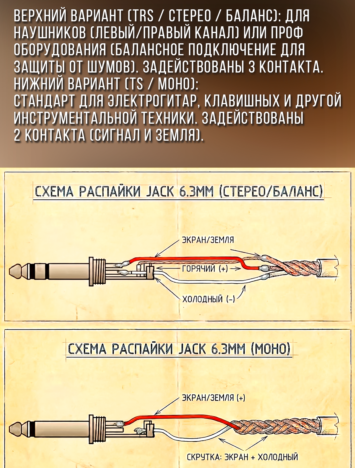 Микрофонный кабель c двойным экранированием без разъемов 50 метров