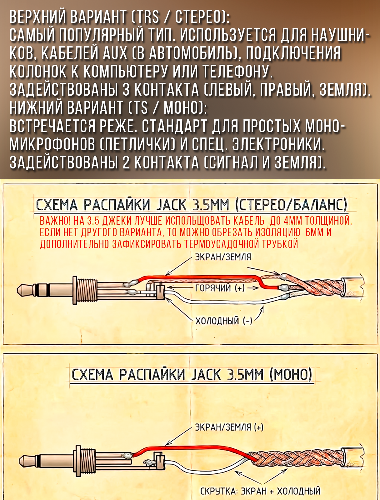 Микрофонный кабель c двойным экранированием без разъемов 50 метров