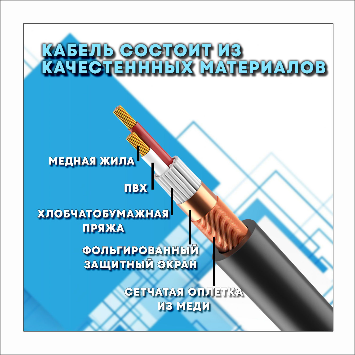 Микрофонный кабель для передачи аудиосигнала XLR 3pin "папа" - XLR 3pin "мама" 1 метр