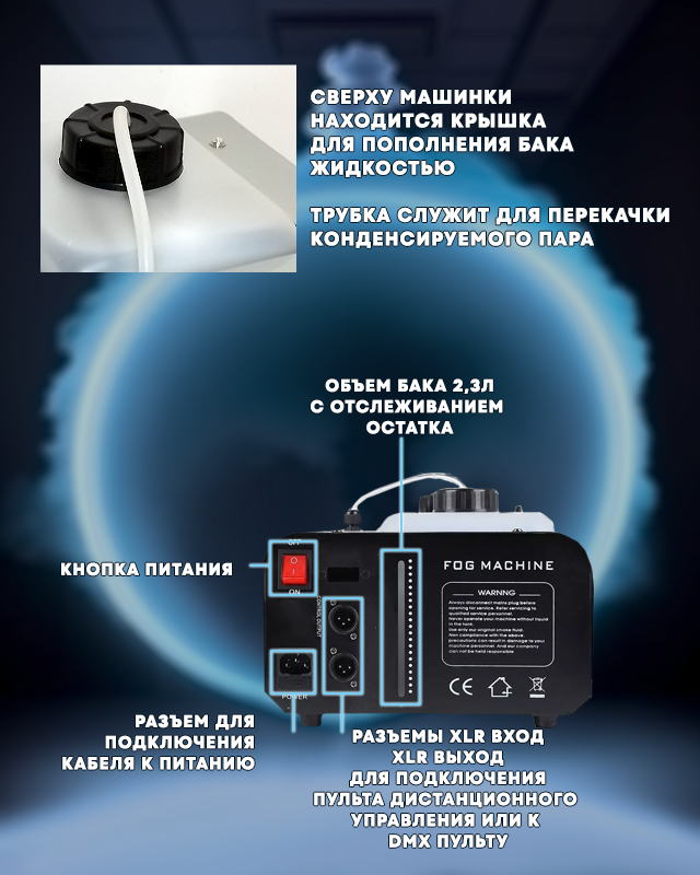 Дым машина PartyMaker FOG-1500