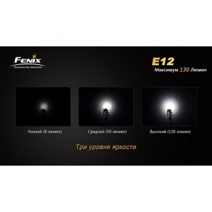 Светодиодный фонарь Fenix E12