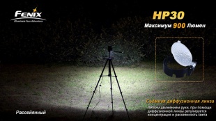 Налобный LED фонарь Fenix HP30 желтый