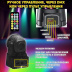 Вращающаяся голова PartyMaker 7x10w RGBW 4в1 с пультом управлени