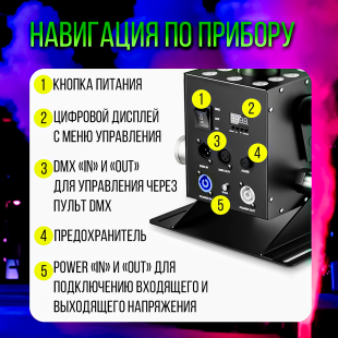 Криопушка PartyMaker Jet CO2 LED RGB генератор дыма 250w