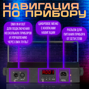 Ультрафиолетовый светодиодный прожектор PartyMaker Phantom UV 36 LED x 3w