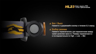 Налобный фонарь Fenix HL23