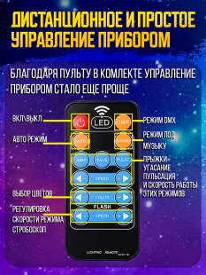 Светодиодный прожектор PartyMaker LED PAR 36x1W RGB Пульт ду