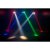 Светодиодная цветомузыка American DJ Rotobeam 4
