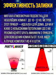 Светодиодный прожектор PartyMaker LED PAR 36x1W RGB Пульт ду