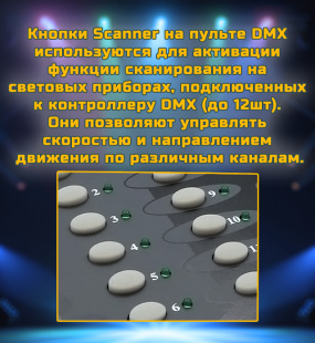 Пульт управления светом DMX512 PartyMaker 