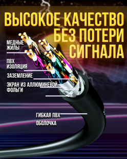 Цифровой видео кабель HDMI 8K версия 2.1 "шт" - "шт" 0.5 метра