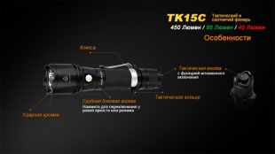 Ручной тактический фонарь Fenix TK15C Cree XP-G2 R5