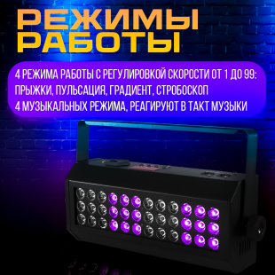 Ультрафиолетовый светодиодный прожектор PartyMaker Phantom UV 36 LED x 3w
