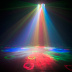 Светоэффект ADJ Stinger Gobo