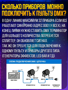 Светодиодный прожектор PartyMaker LED PAR 54x1W RGBW