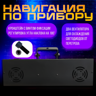 Ультрафиолетовый светодиодный прожектор PartyMaker Phantom UV 54 LED x 3w