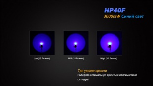 Налобный фонарь Fenix HP40F