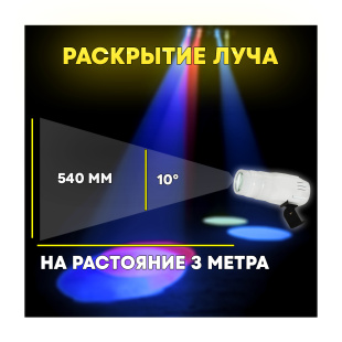 Светодиодный прожектор PartyMaker LED PinSpot 15W RGBW с пультом, белый