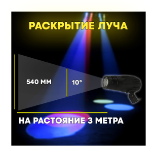 Светодиодный прожектор PartyMaker LED PinSpot 15W RGBW с пультом, черный