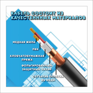Микрофонный кабель для передачи аудиосигнала XLR 3pin "папа" - XLR 3pin "мама" 1 метр