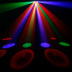 Светодиодная цветомузыка PartyMaker Six Light