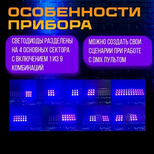 Ультрафиолетовый светодиодный прожектор PartyMaker Phantom UV 36 LED x 3w